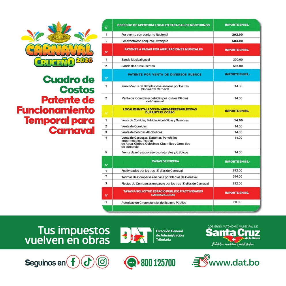 Slide de ALCALDÍA INICIÓ COBRO PATENTE DE FUNCIONAMIENTO TEMPORAL PARA ACTIVIDADES ECONÓMICAS QUE OPERAN EN EL CARNAVAL